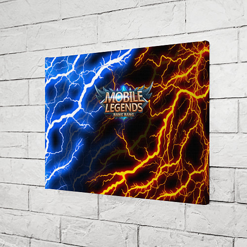 Картина прямоугольная Mobile Legends разряды молний flash / 3D-принт – фото 3