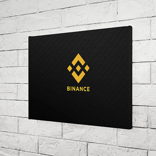 Картина прямоугольная БИНАНС ЛОГО CARBON BINANCE LOGO / 3D-принт – фото 3