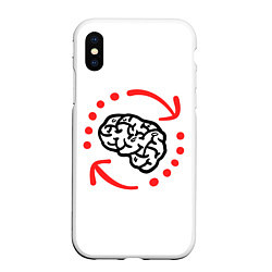 Чехол iPhone XS Max матовый Мозг долго загружает, цвет: 3D-белый