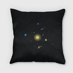 Подушка квадратная Солнце и планеты, цвет: 3D-принт