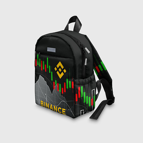 Детский рюкзак BINANCE БИНАНС ГРАФИК / 3D-принт – фото 3