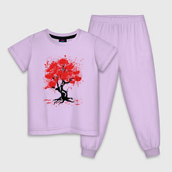 Пижама хлопковая детская САКУРА SAKURA ВИШНЯ, цвет: лаванда