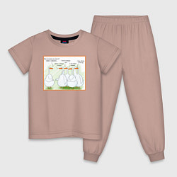 Пижама хлопковая детская Друзья за 30, цвет: пыльно-розовый