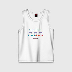 Детская майка Частицы отрицательные и положительные