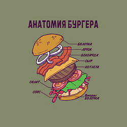 Свитшот хлопковый мужской Анатомия схема Бургера Burger Scheme Anatomy, цвет: авокадо — фото 2