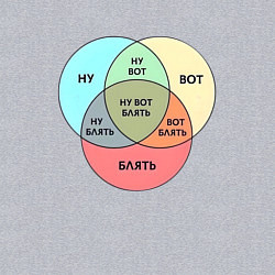 Свитшот хлопковый мужской Ну вот блять, цвет: меланж — фото 2