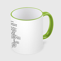 Кружка 3D EVa-updown, цвет: 3D-светло-зеленый кант