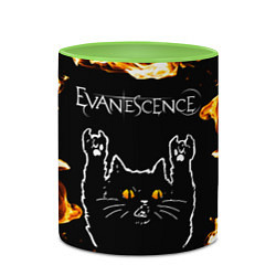 Кружка 3D Evanescence рок кот и огонь, цвет: 3D-белый + светло-зеленый — фото 2