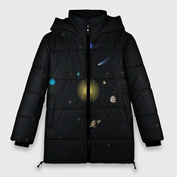 Куртка зимняя женская Солнце и планеты, цвет: 3D-красный