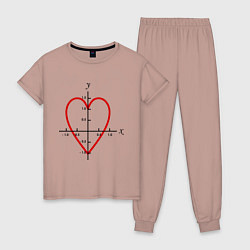 Пижама хлопковая женская Формула любви математическая 2, цвет: пыльно-розовый