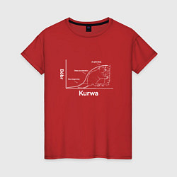 Футболка хлопковая женская Бобр курва график, цвет: красный